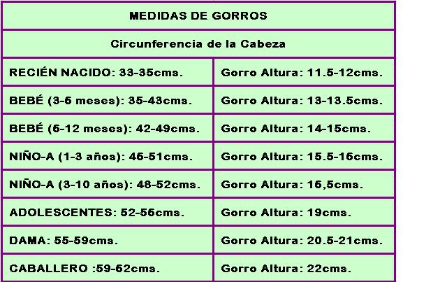 tallas gorro